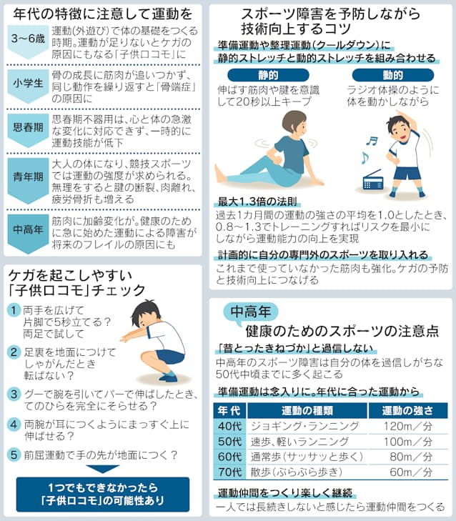 6say4lfnqjtq2m 6say4lfnqjtq2m