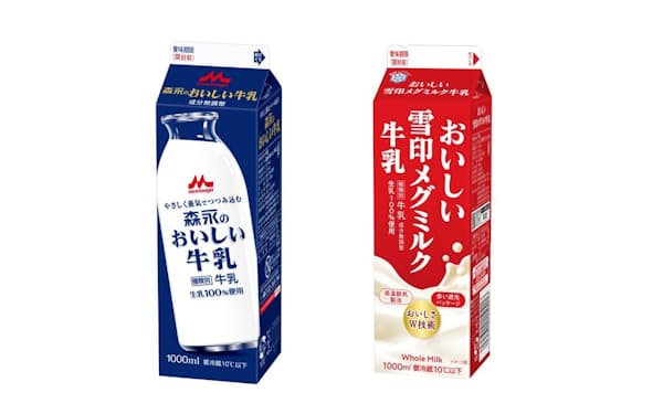 森永乳業と雪印メグミルクも11月から牛乳を値上げする