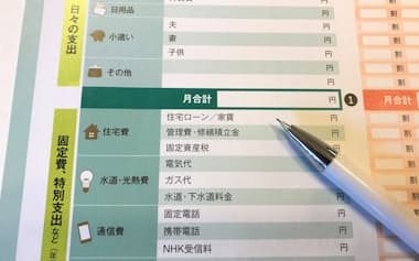 まずは固定費で見直し余地がないかを確認したい