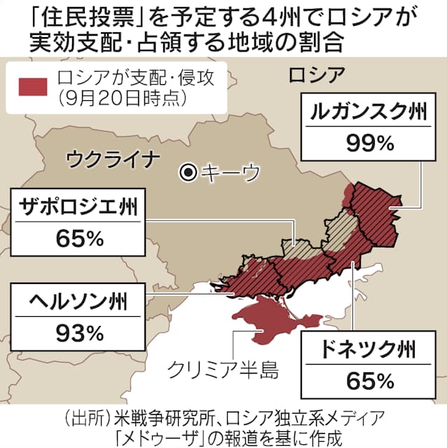 ロシア編入住民投票を一斉非難 欧米、クリミア再現懸念: 日本経済新聞