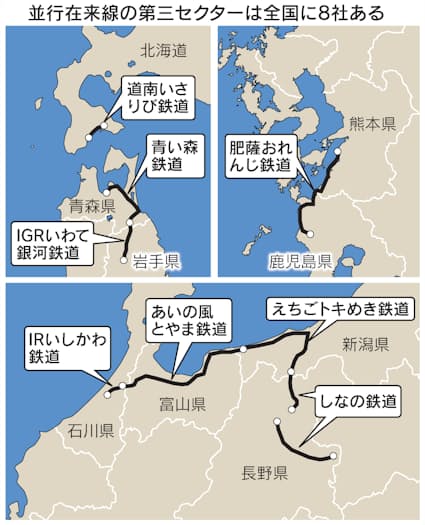 並行在来線 細る受け入れ余力 新幹線開業の光と影 日本経済新聞 並行在来線 細る受け入れ余力 新幹線開業の光と影 日本経済新聞