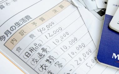 2026年がどのような年になっても対応できるように家計の形を見直してみたい