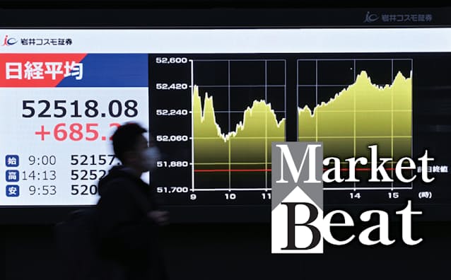 日本株、インフレボーナスは短い 供給力不足解消なら株高持続 - 日本経済新聞