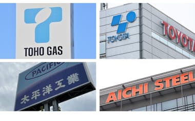 中部企業にアクティビストの手が広がっている