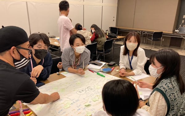 アート思考の分野でＳＤＧｓの行動計画について話し合う学生ら（９月24日、栃木県）