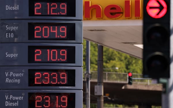 ドイツでは今夏のガソリン高騰対策が終了した反動も出ている（9月1日、ケルン）＝ロイター
