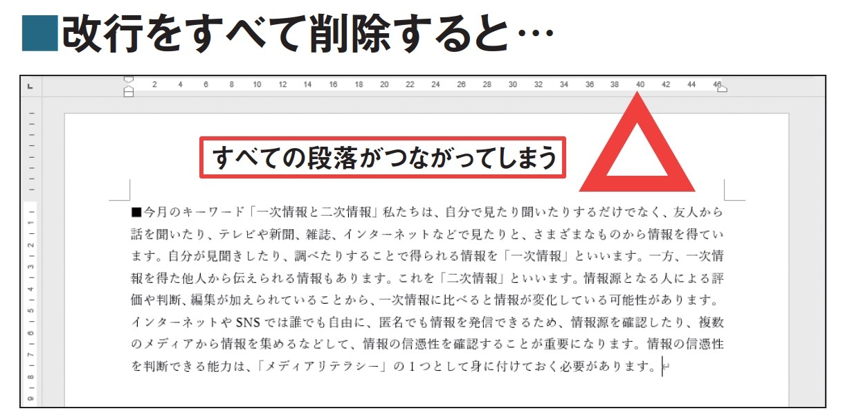 図2 Wordで改行を一括削除するには、「置換」機能を使う。置換機能は「Ctrl」+「H」キーで呼び出せる。「オプション」をクリックして「ワイルドカードを使用する」にチェックし、「検索する文字列」に「^13」と指定。「置換後の文字列」は空欄のまま「すべて置換」を実行すれば、改行を一括削除できる。ただし、単に削除するだけでは、すべての段落がひと続きになってしまう