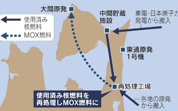 青森県むつ市 核のごみ に新税 原子力政策に一石 日本経済新聞 青森県むつ市 核のごみ に新税 原子力政策に一石 日本経済新聞
