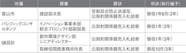 Anzwcfcj Hcxem Anzwcfcj Hcxem