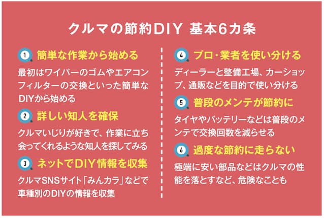 クルマのタイヤ交換ならdiy 取り付けは最寄り店舗で 日本経済新聞 クルマのタイヤ交換ならdiy 取り付けは最寄り店舗で 日本経済新聞