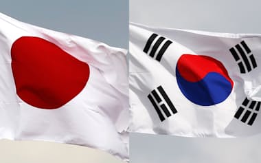 日本国旗と韓国国旗