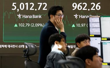 半導体関連が指数を押し上げた(22日、ソウル)=ロイター