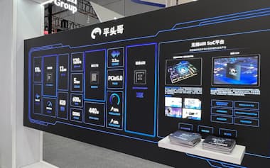 上海市で開かれたイベントでの平頭哥に関する展示(2022年)