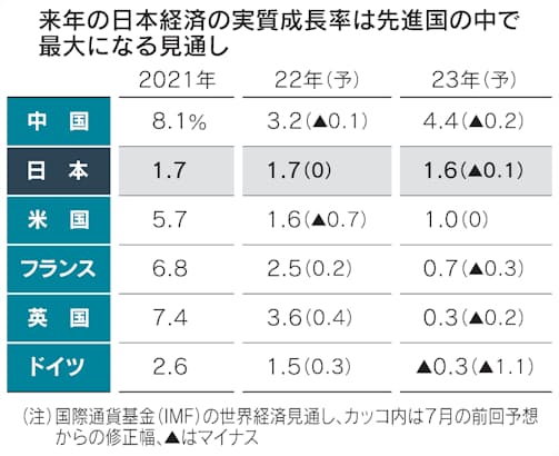 ディスカバー ジャパン 海外勢 安い日本株 再発見 日本経済新聞 ディスカバー ジャパン 海外勢 安い日本株 再発見 日本経済新聞