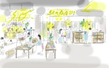 新施設のイメージ=JR東日本スタートアップ提供