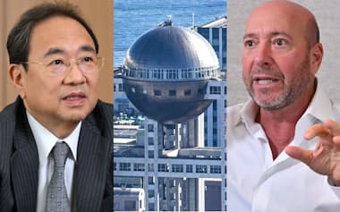 清水賢治フジ・メディアHD社長㊧と米ダルトンのジェームズ・ローゼンワルドCIO