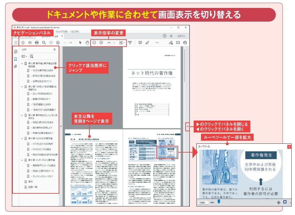 図1 Acrobat Reader DCの画面は、状況に応じてカスタマイズするのがお勧め。ページ数の多いレポートを見開きページで雑誌風に表示したり、しおりを目次として表示したりもできる。画面を広く使いたい場合はツールパネルを非表示にするとよい。三角の開閉ボタンや「Shift」+「F4」キーで切り替えられる。ページを縮小表示しているときは、「ルーペツール」など一部を拡大表示する機能も便利だ
