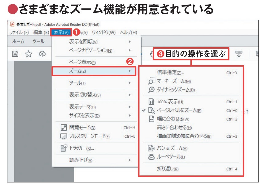 図2 画面の表示倍率はツールバーのほか、「表示」メニューの「ズーム」サブメニューでも変更できる(1〜3)。「ルーペツール」もここから選べる。1ページが画面に収まる「ページレベルにズーム」のショートカットキー(「Ctrl」+「0」)を覚えておくと便利だ