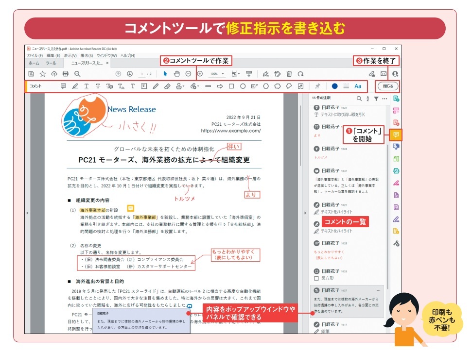 図1 Acrobat Reader DCには画面上でPDFに文字列や図形を書き込んだり、別枠にコメントを付けたりする機能があり、文書の校正などに利用できる。使うときはツールパネルの「コメント」をクリックし、表示される「コメント」ツールバーのツールで作業、「閉じる」ボタンで終了する(1〜3)