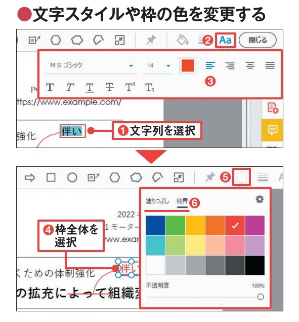 図4 フォント、文字サイズ、文字色などを変更するときは文字列を選択して「選択したテキストのプロパティを設 定または変更」をクリックし、表示される画面で設定する(1〜3)。枠線や内部の色を変 更するときは枠全体を選択して「色を変更」をクリックし、表示される画面の「塗りつぶし」または「境界」のパレットで色を選ぶ(4〜6)
