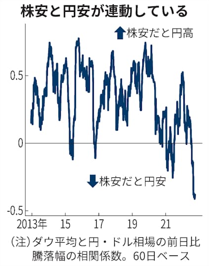 54p Ik Ibddym 54p Ik Ibddym