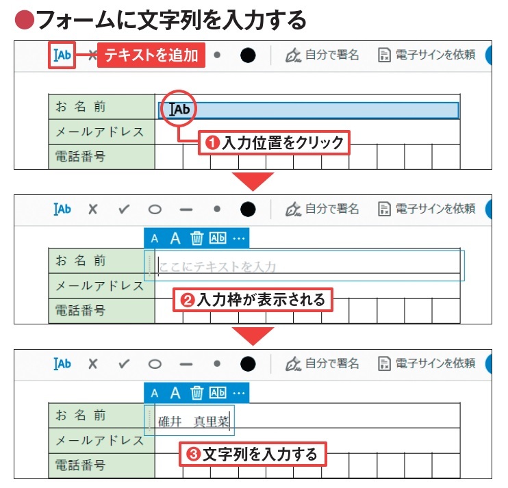 図2 ツールパネルの「入力と署名」をクリックすると、自動的に「テキストを追加」ツールが選ばれる。入力位置にポインターを合わせてクリックする(1)。PDFに枠があるときは、その枠に合わせて入力枠が表示されるので、そのまま文字列を入力する(2、3)
