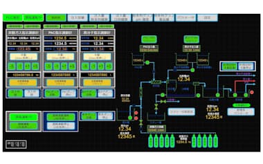 鹿島が開発した新システムの管理画面のイメージ