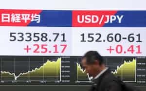 1ドル=152円台後半で推移する外国為替市場と前日比25円上げ、終値5万3358円をつけた日経平均株価(28日、東京都中央区) 1ドル=152円台後半で推移する外国為替市場と前日比25円上げ、終値5万3358円をつけた日経平均株価(28日、東京都中央区)