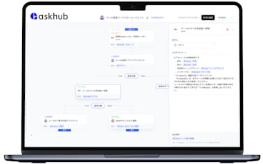 インターセクトが手掛けるAskhubのイメージ