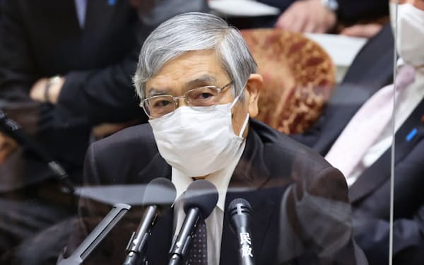 日銀の黒田総裁は金融緩和を継続する意向を示している