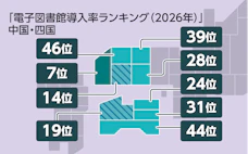 電子図書館、岡山県6市町が共同運営 香川・丸亀は全生徒にID配布