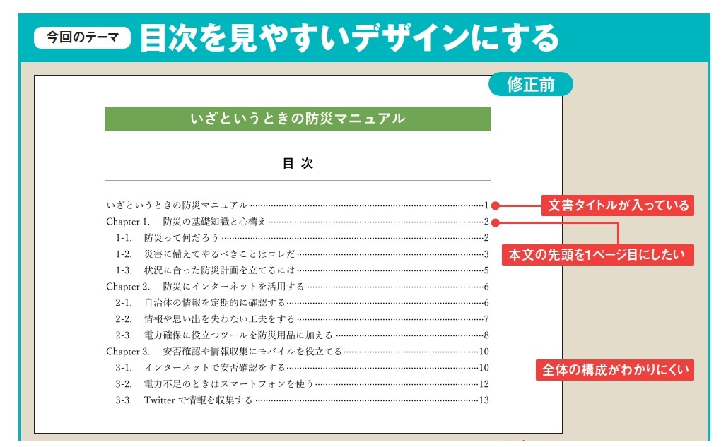図1 Wordで目次を作成すると、不要な文書タイトルが入ったり、デザインにメリハリがなくて構成がわかりにくかったりすることがある。表紙がある文書では、2ページ目の本文の先頭を1ページ目にしたい場合もある