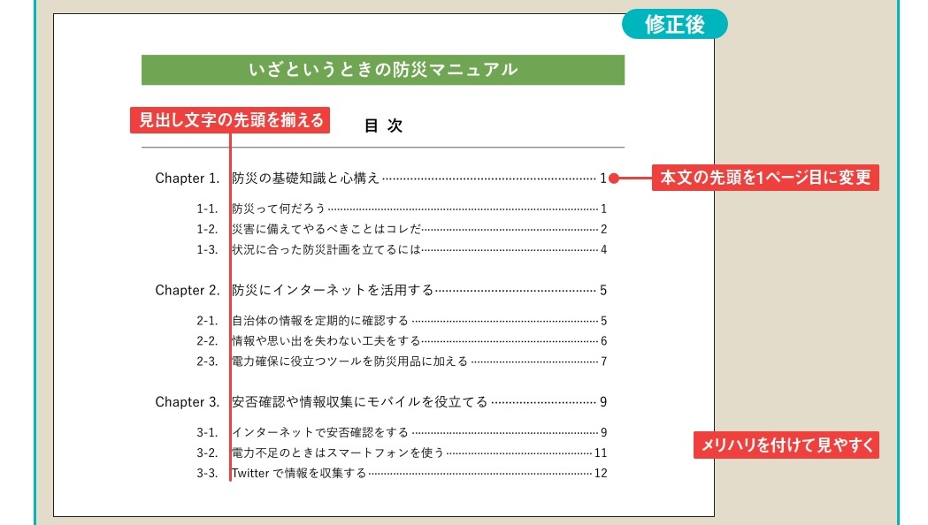図2 文字スタイルや配置を修正するだけで、見やすい目次になる。ページ番号の変更も可能だ。目次のデザインを手早く修正するコツを覚えよう