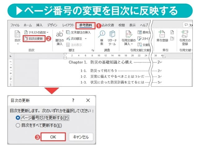 📄 Word 目次 ページ 番号 右 揃え:目次を見やすく 13 https%3A%2F%2Fimgix proxy.n8s.jp%2FDSXZQO2565038027102022000000 2.jpg?ixlib=js 3.8