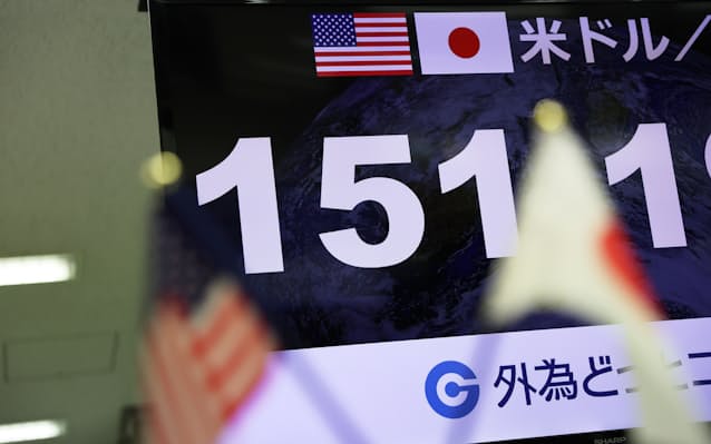 円 ポンド 通貨が下落する要因 金利や景気 財政も 日本経済新聞 円 ポンド 通貨が下落する要因 金利や景気 財政も 日本経済新聞