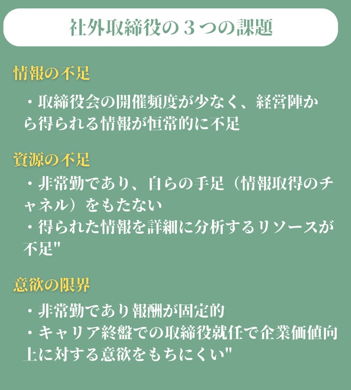 Board3 0は日本に必要か 日本経済新聞 Board3 0は日本に必要か 日本経済新聞