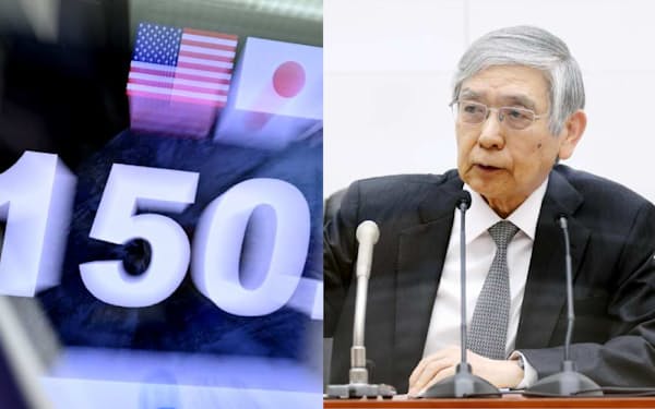 黒田日銀総裁は２８日の記者会見で「最近の円安は急速かつ一方的な動きだ」と指摘した
