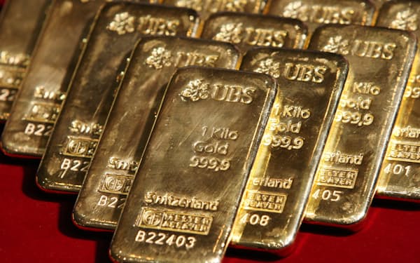 「銅金レシオ」は銅と金の価格から算出し、実体経済の動向を示す指標のひとつとなる