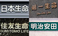 大手生保で出向者による情報持ち出し問題が広がっている