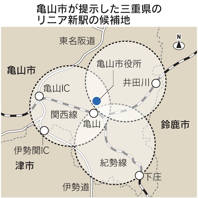 三重県のリニア駅 3候補地 Jr東海に提案へ 日本経済新聞 三重県のリニア駅 3候補地 Jr東海に提案へ 日本経済新聞