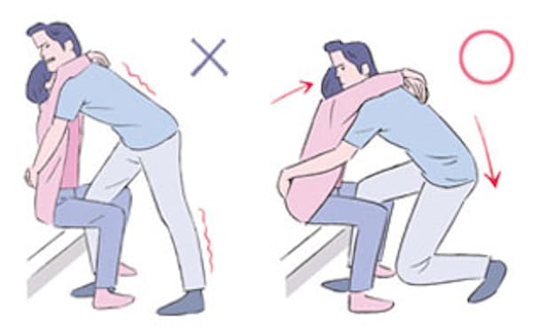 古武術介護・足腰が弱い人の立ち座り