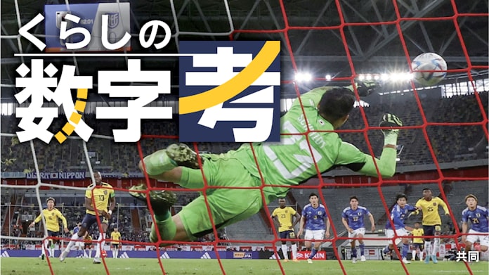 成功率87 5 サッカーpk戦 勝機は 右上 にあり 日本経済新聞 成功率87 5 サッカーpk戦 勝機は 右上 にあり 日本経済新聞