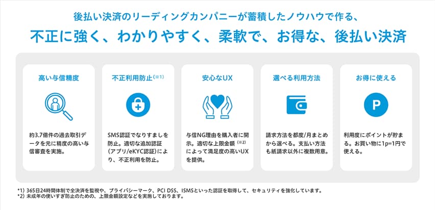 ネットプロテクションズ カゴ落ち防止 と Ltv向上 を1サービスで支援する後払い決済サービスを提供開始 日本経済新聞 ネットプロテクションズ カゴ落ち防止 と Ltv向上 を1サービスで支援する後払い決済サービスを提供開始 日本経済新聞