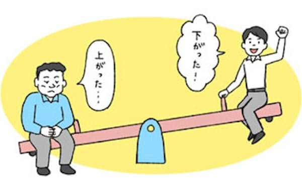 肥満注意、太るとなぜ血圧が上がる?