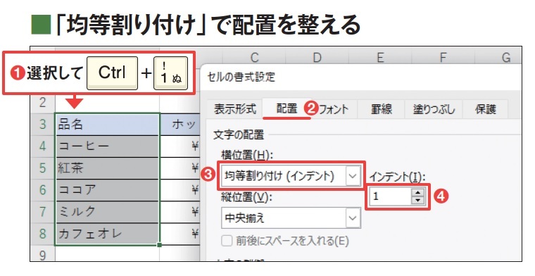 図2 範囲選択して「セルの書式設定」画面を開き(1)、「配置」タブの「横位置」を「均等割り付け(インデント)」にして左右のインデントを指定する(2〜4)。これで図1下のようになる