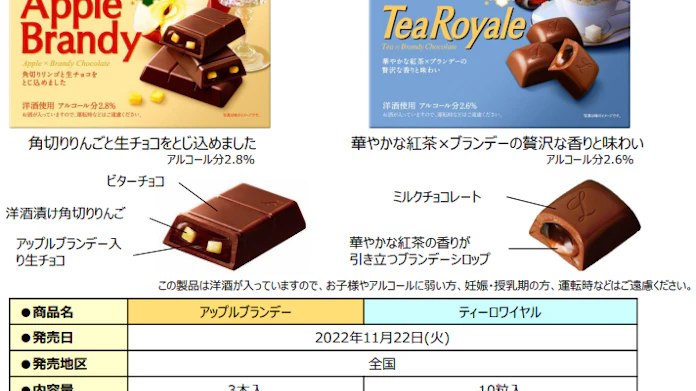 ロッテ 洋酒チョコ アップルブランデー ティーロワイヤル を冬季限定発売 日本経済新聞 ロッテ 洋酒チョコ アップルブランデー ティーロワイヤル を冬季限定発売 日本経済新聞