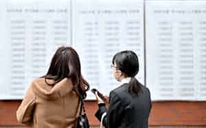 都立高校の合格発表 都立高校の合格発表