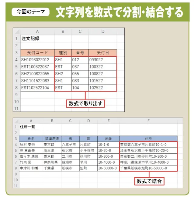 Excel文字列分割!区切り文字で文字列を分割する方法 5 https%3A%2F%2Fimgix proxy.n8s.jp%2FDSXZQO2655656018112022000000 1.jpg?ixlib=js 3.8