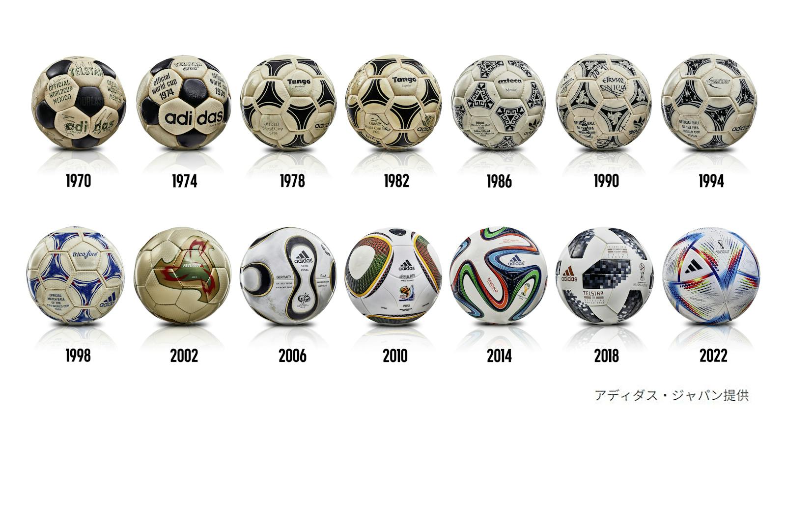 スーパーシュートが出やすい サッカーw杯公式球に迫る 日本経済新聞 スーパーシュートが出やすい サッカーw杯公式球に迫る 日本経済新聞