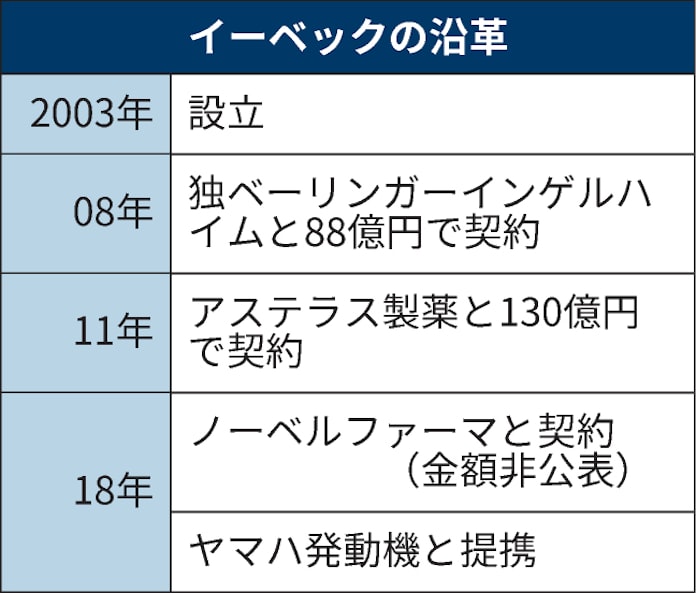 M9wqq29h24n M M9wqq29h24n M